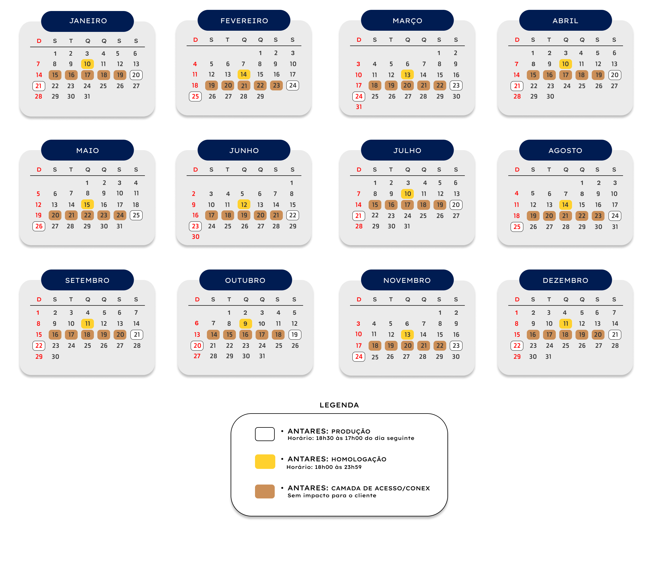 Calendário de Patches Antares