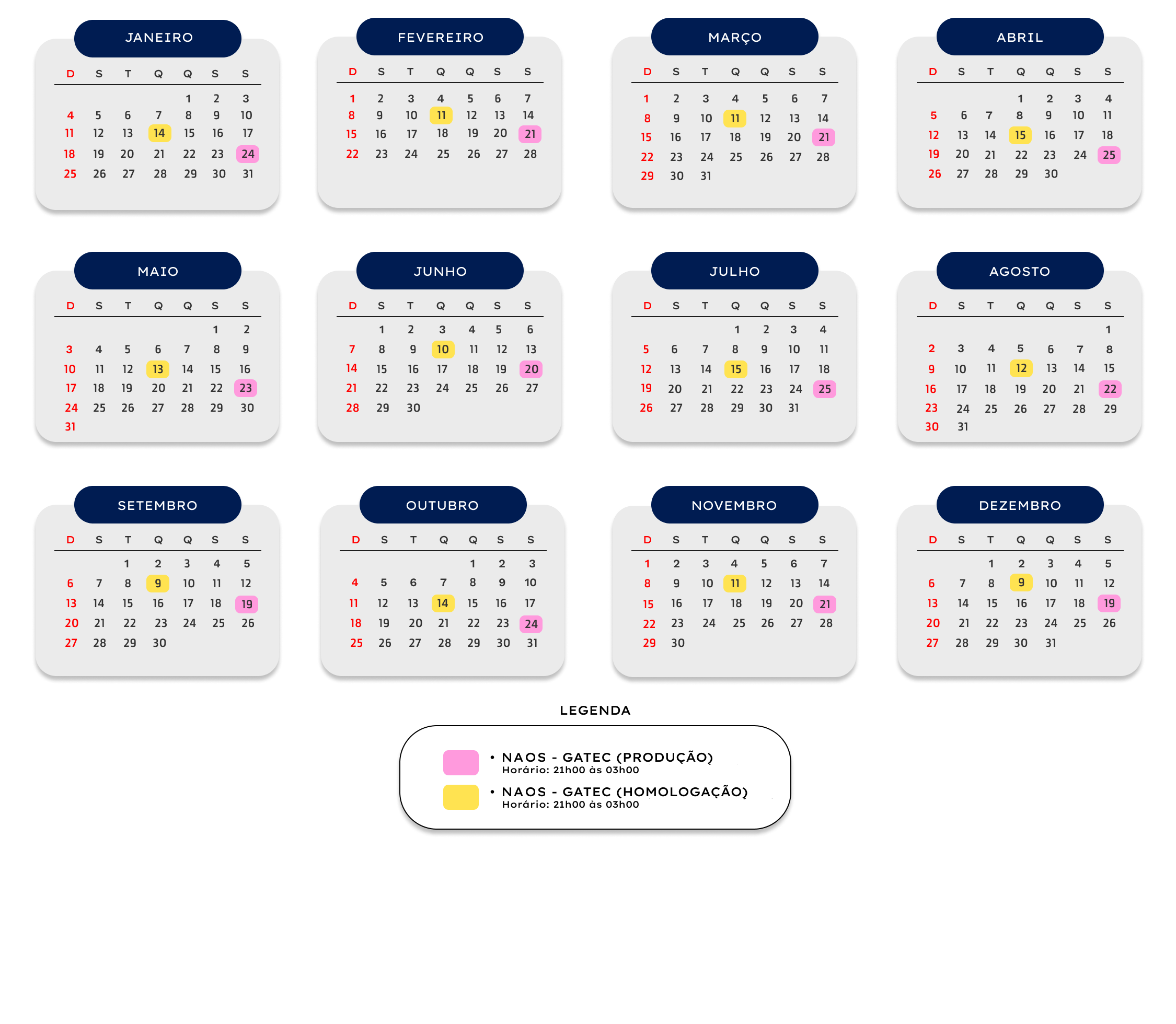 Calendário de Patches Naos