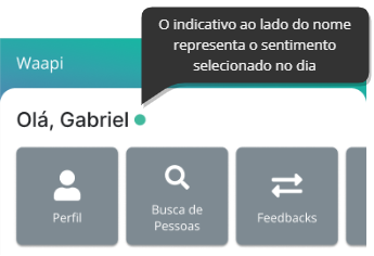 Tela inicial - Happiness Index - indicativo do sentimento