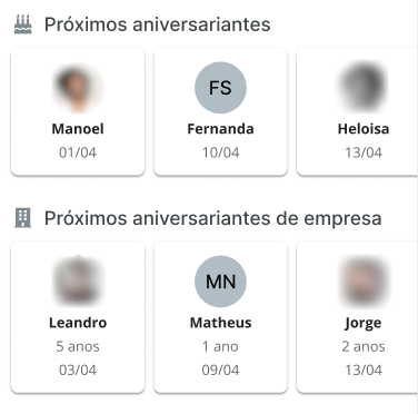 Tela inicial - Lista de aniversariantes e aniversariantes de empresa