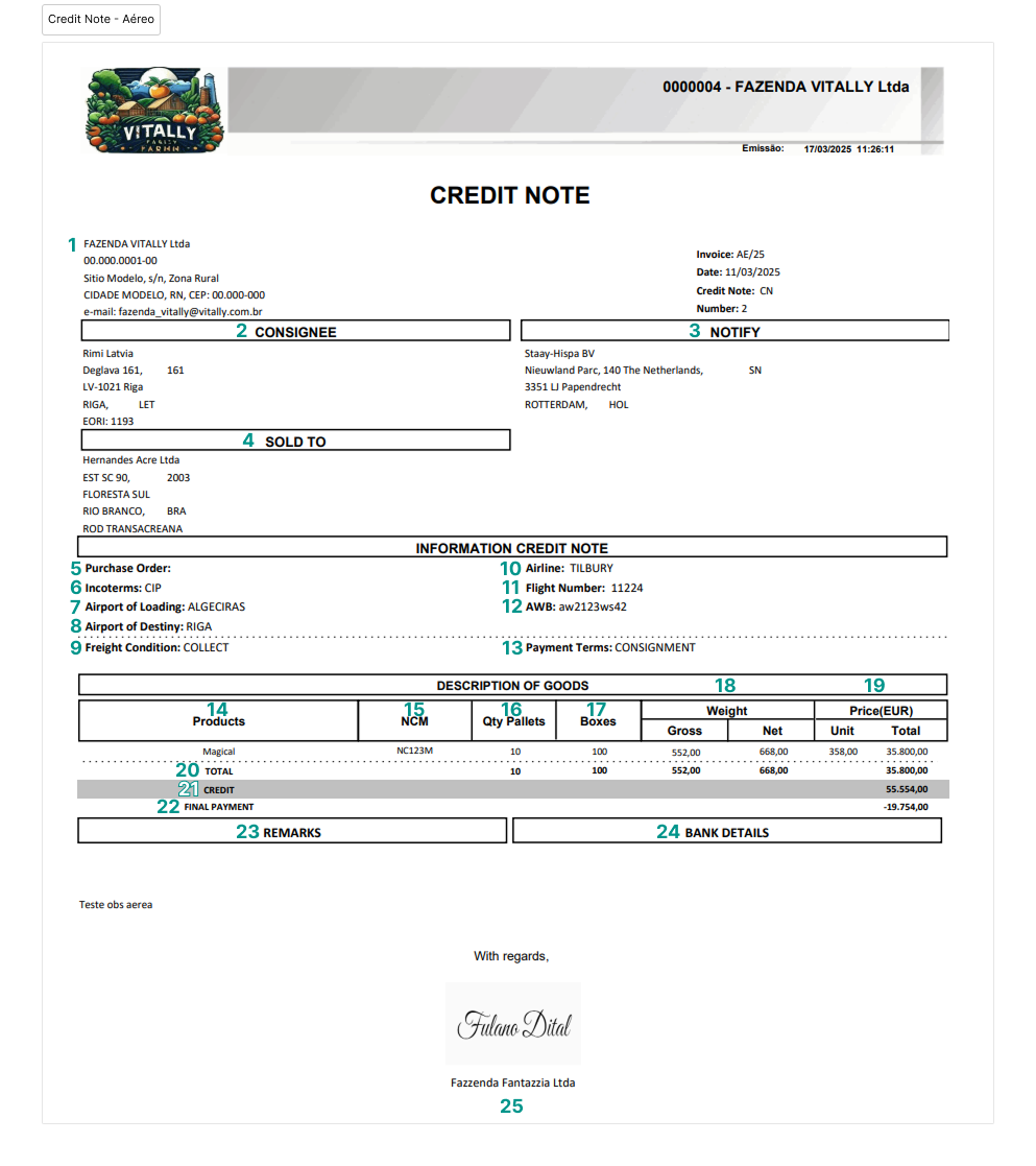 credit-note-aereo