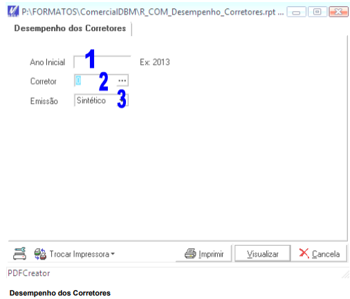 Parâmetro Desempenho de Corretores