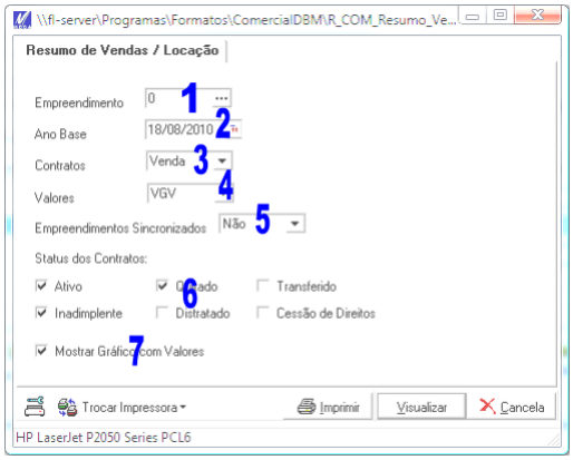 Resumo Vendas Locação Parâmetro