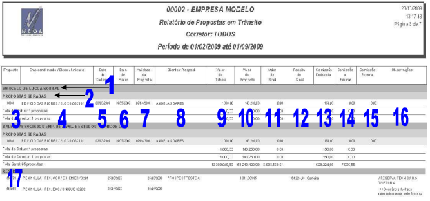 Proposta em Trânsito 