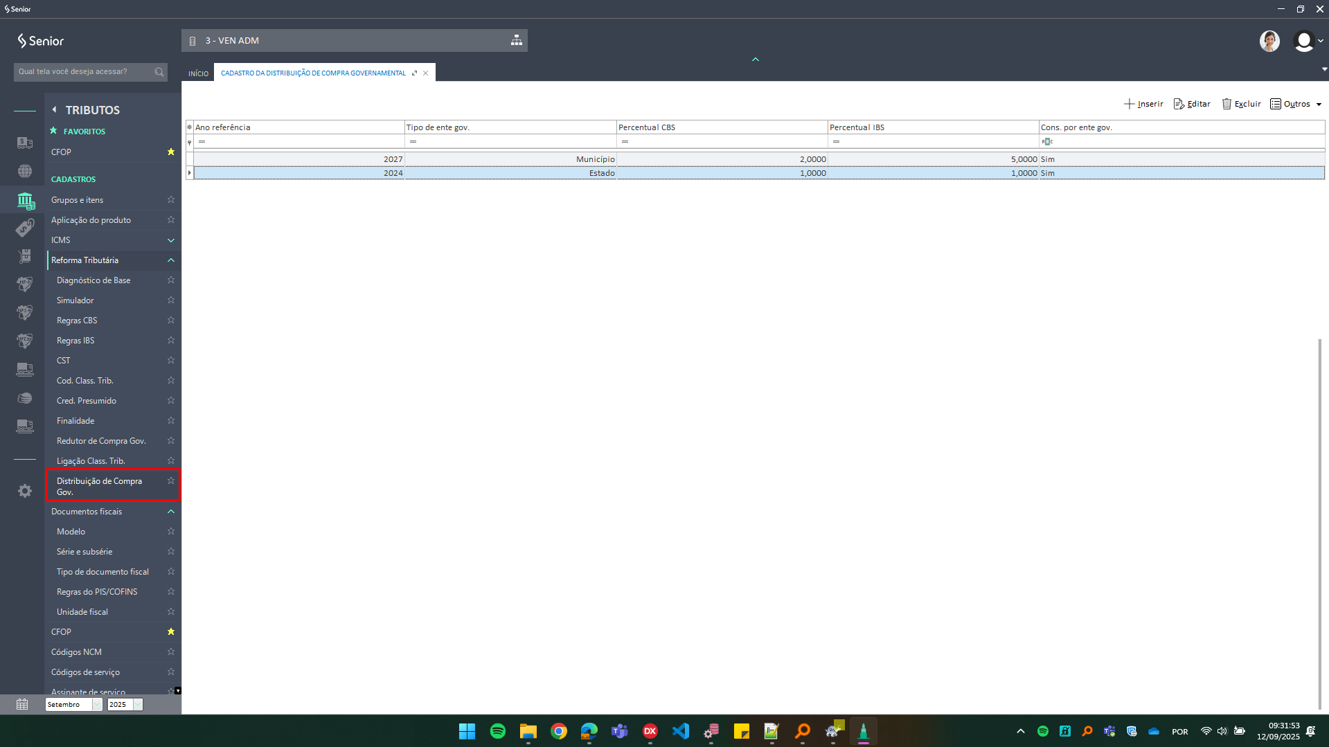 Distribuição de compra governamental