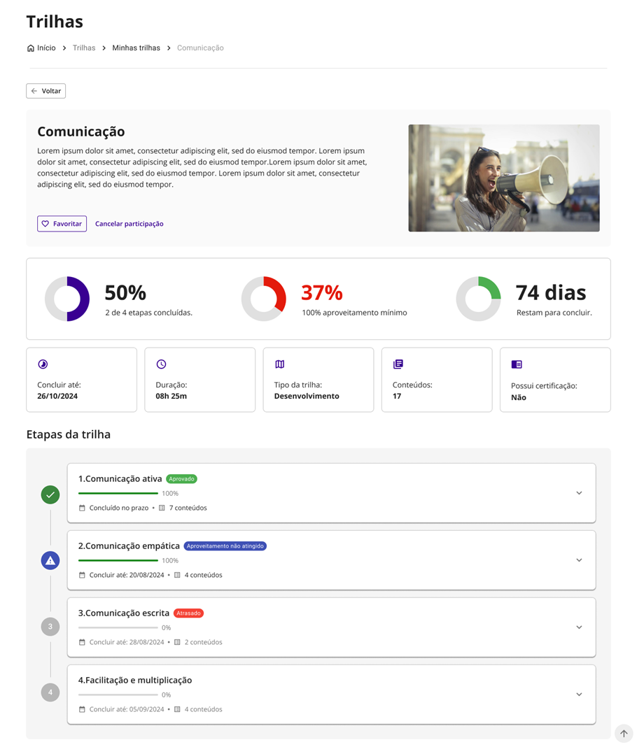Exemplo de visualização de trilha