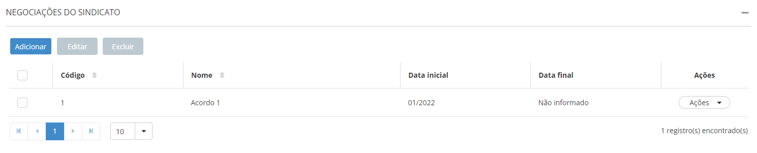 Pantalla de registro sindical - sección de negociaciones sindicales Pantalla de registro sindical - sección de negociaciones sindicales
