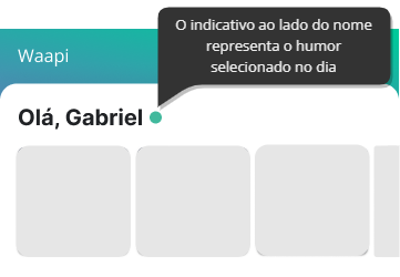 Pantalla de inicio de Waapi - Informe de estado de ánimo - Indicador de sentimiento