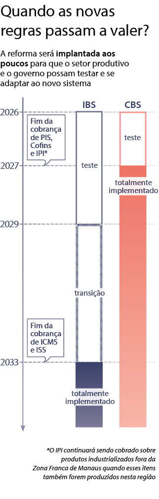 rtmobile_quando.png