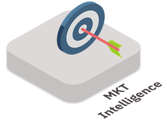 Marketing Intelligence