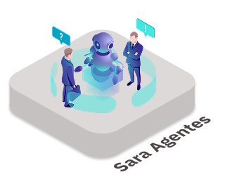 Sara Agentes