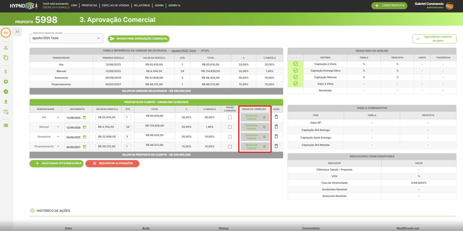 Índice de Correção na aba de Propostas