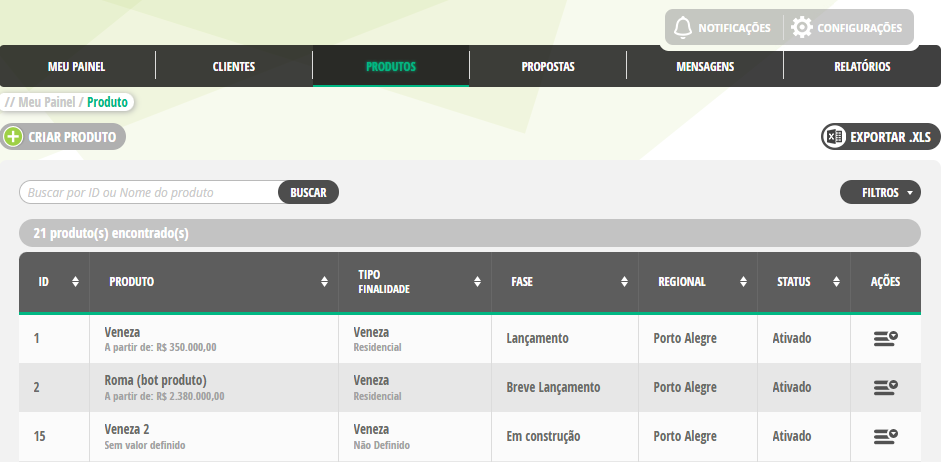 Lista de produtos cadastrados