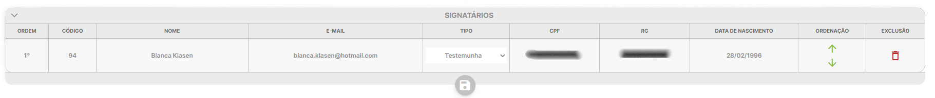 Signatários cadastrados