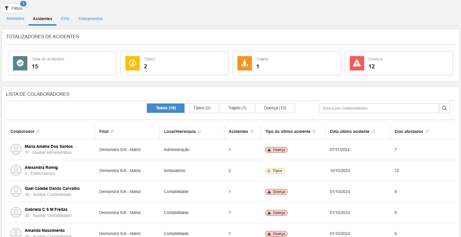 Analytics de SST - tela de listagem dos acidentes de trabalho