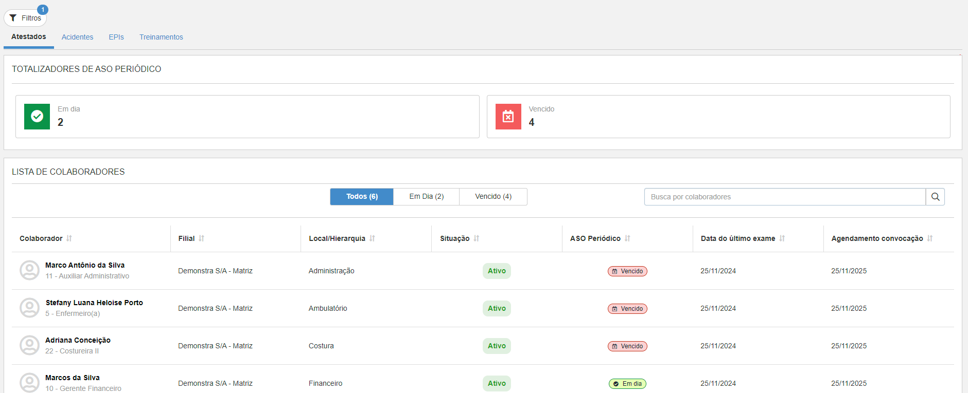 Analytics de SST - tela de listagem dos atestados e exames periódicos