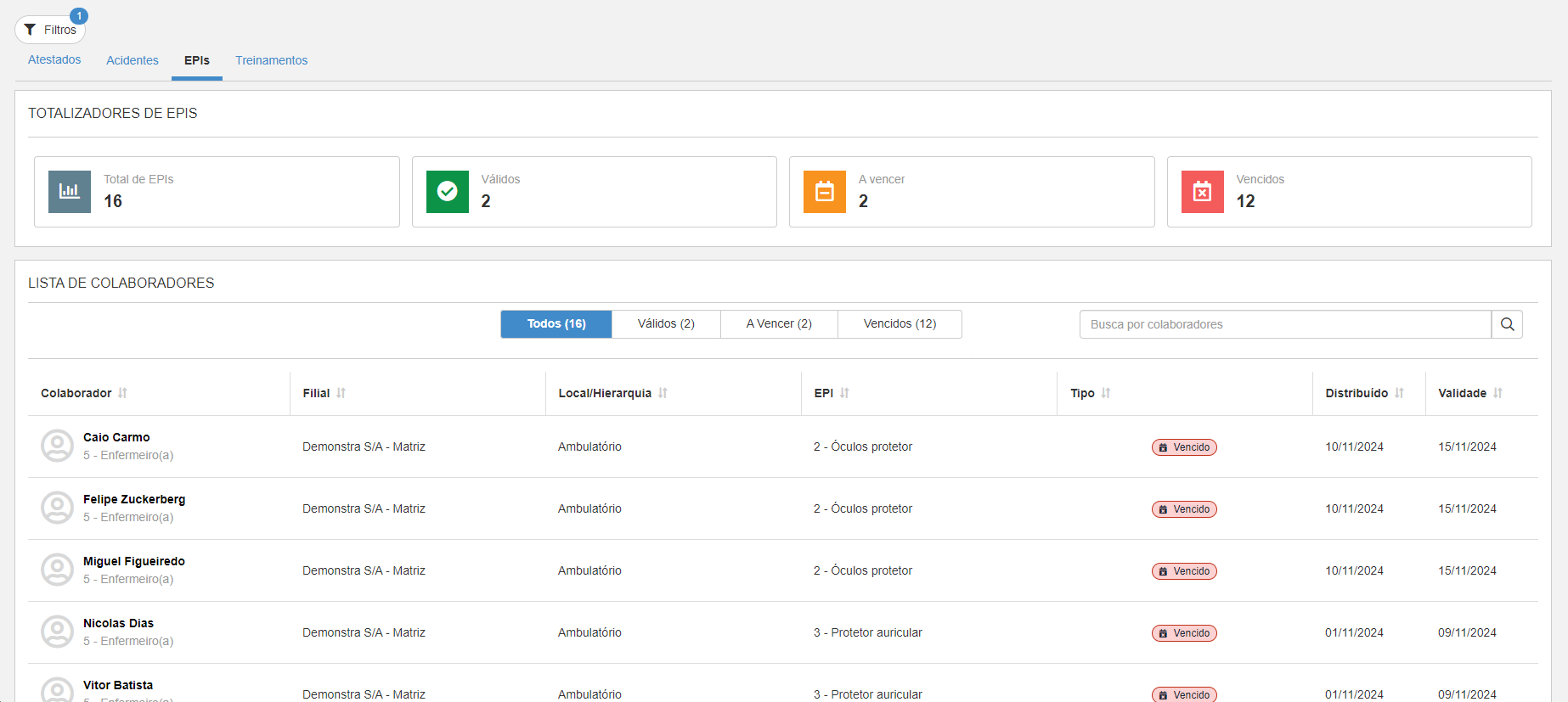 Analytics de SST - tela de listagem dos Equipamentos de Proteção Individual (EPI)