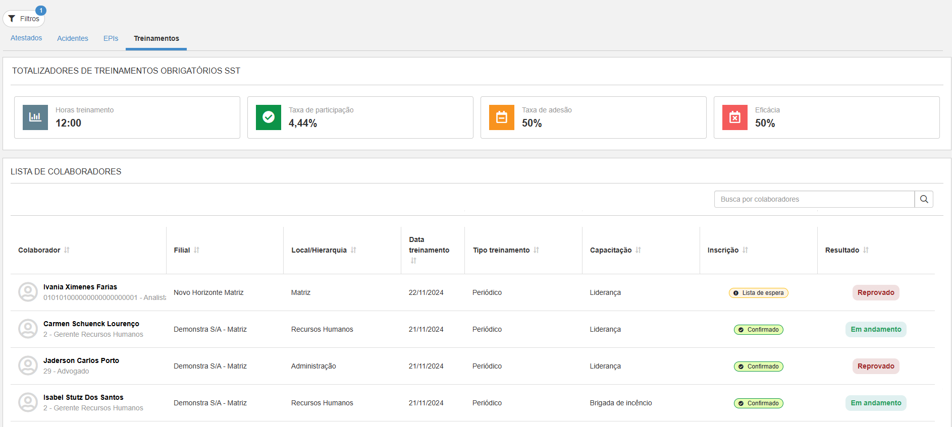 Analytics de SST - tela de listagem dos Equipamentos de Proteção Individual (EPI)