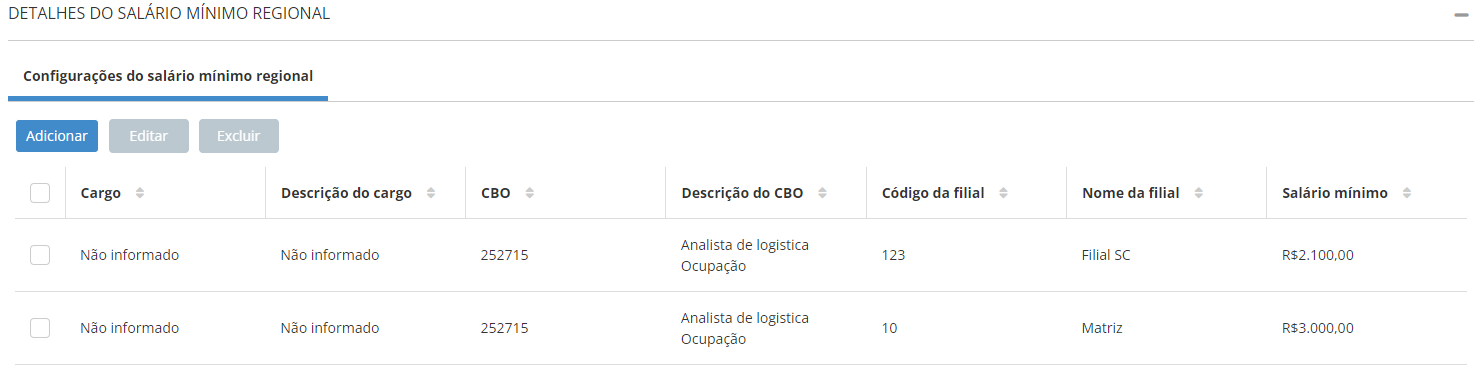 Screenshot do painel de detalhes de salário mínimo regional