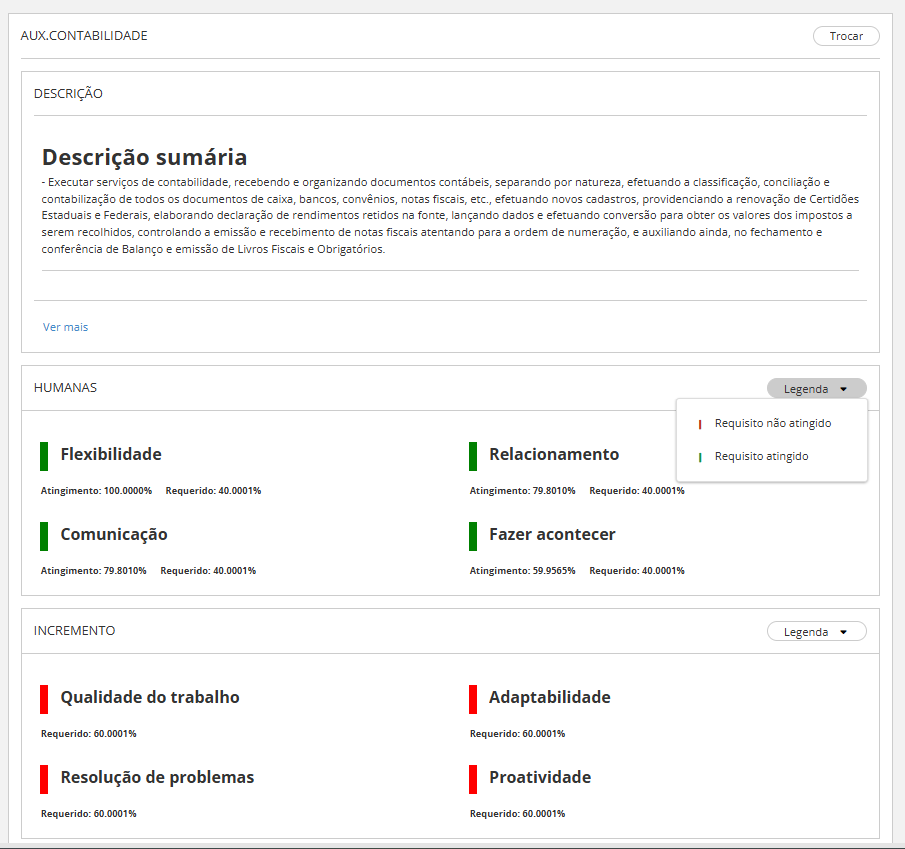 Visualizar