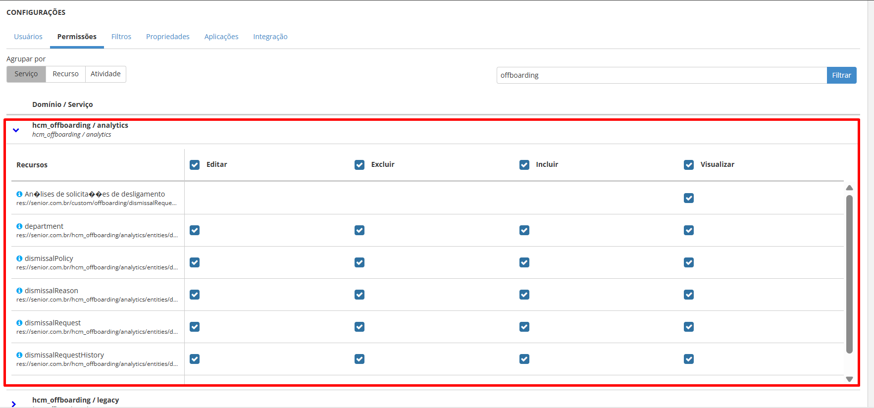 Permissões de Editar, Excluir, Incluir e Visualizar habilitadas para os recursos do serviço analytics.