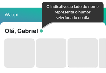 Tela inicial do Waapi - Relatório de humor - indicativo do sentimento
