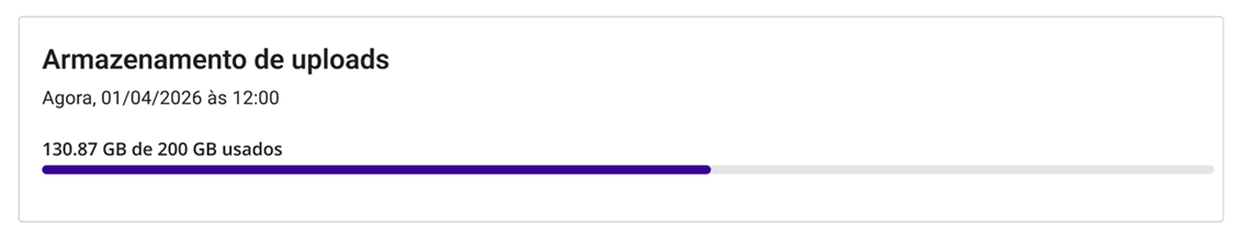 Armazenamento de uploads