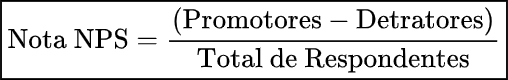 Formato de Cálculo NPS