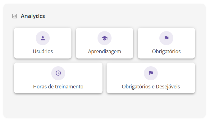 Analytics