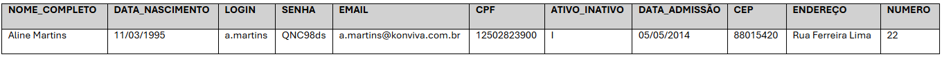 Exemplo de Planilha Preenchido