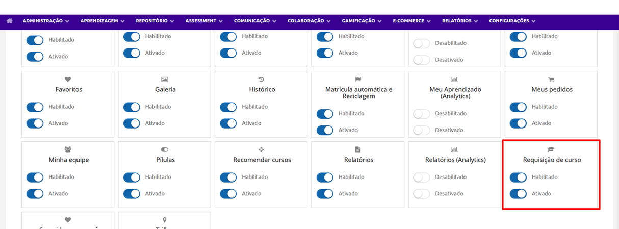 Módulos do Sistema