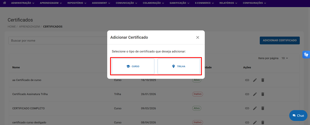Tipos de certificado