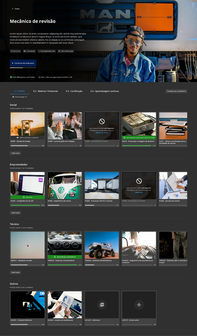 KonvivaFLIX por Competências