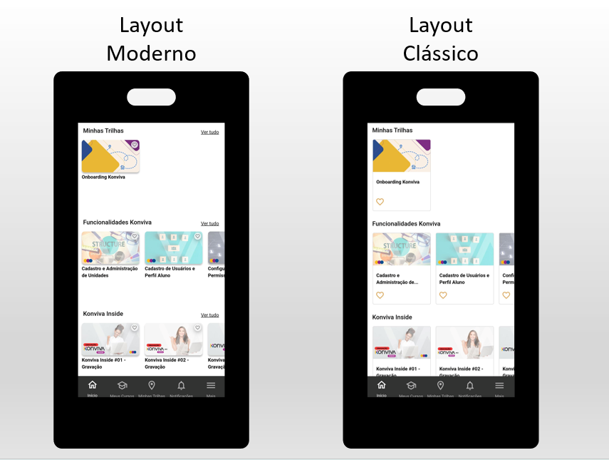 Layout Clássico X Layout Moderno