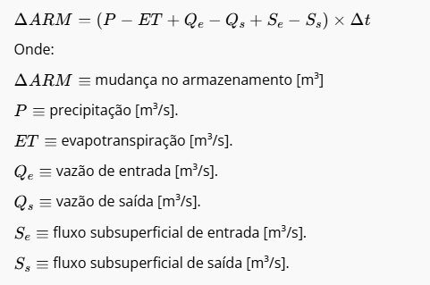 Cálculo Balanço Hídrico.