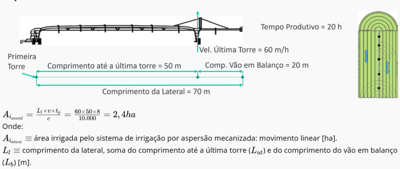 Área Irrigada: Aspersão Mecanizada - Movimento Linear