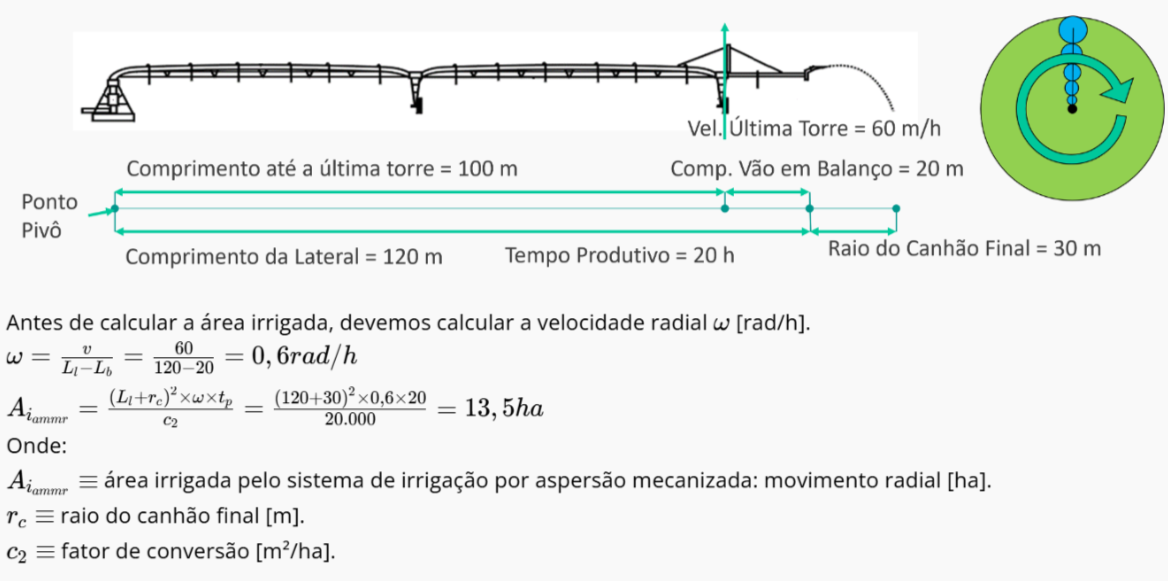 Área Irrigada: Aspersão Mecanizada - Movimento Radial